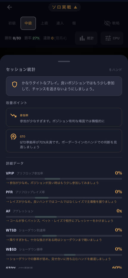 セッション統計